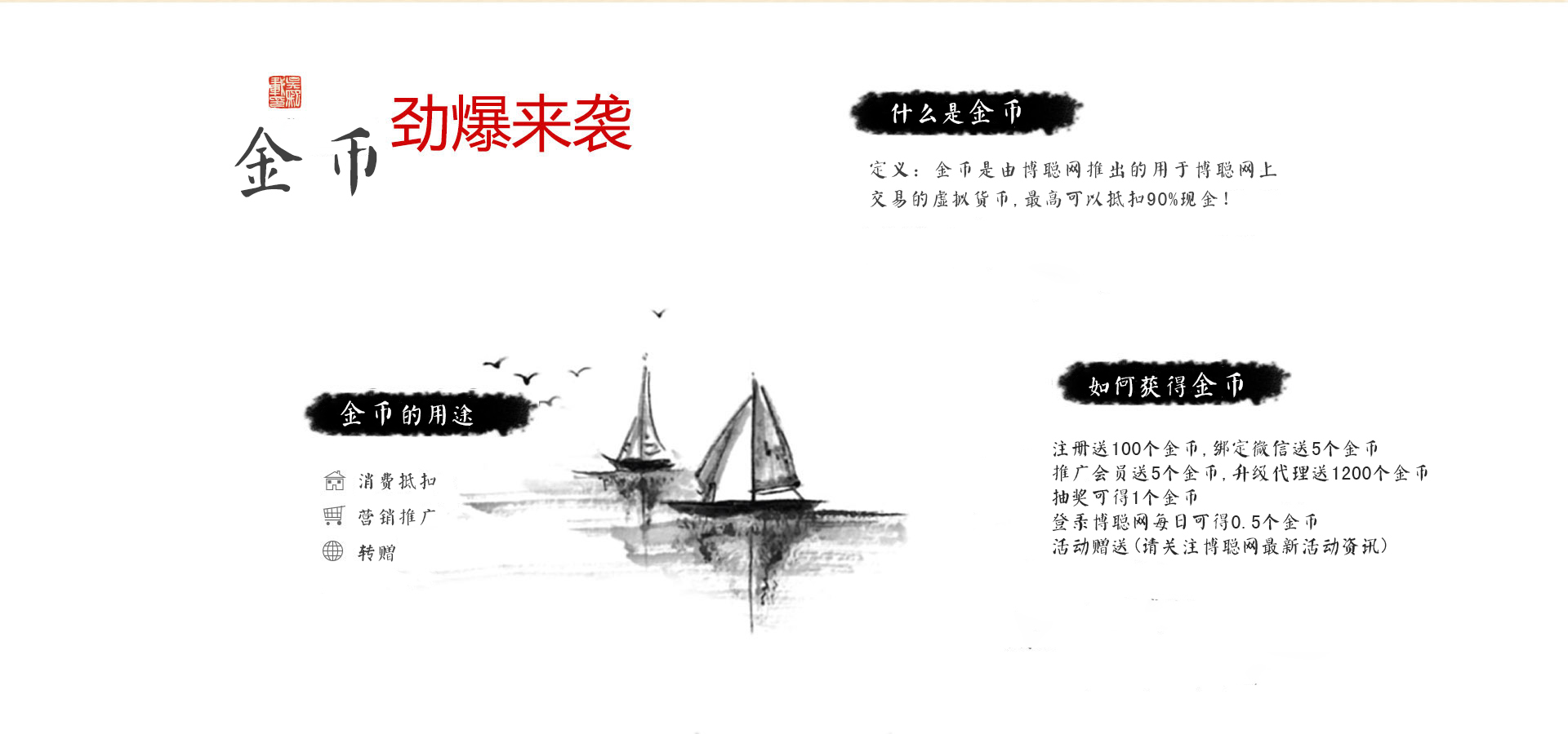 消费金融